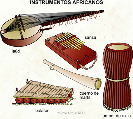 pájaro Parlamento operador Instrumentos africanos - El Diccionario Visual