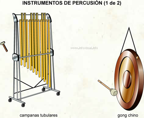Instrumentos de percusión