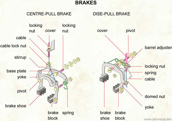 side pull brake pads