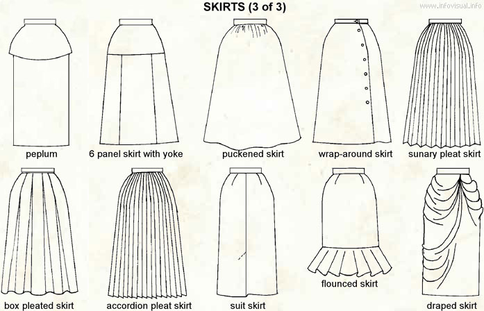 How to wear an accordion skirt for spring  Garmany