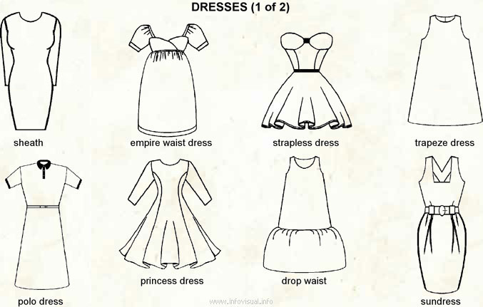 dress meaning