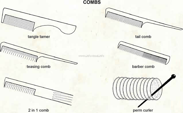 comb dictionary
