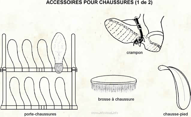 Accessoires chaussures - Dictionnaire Visuel